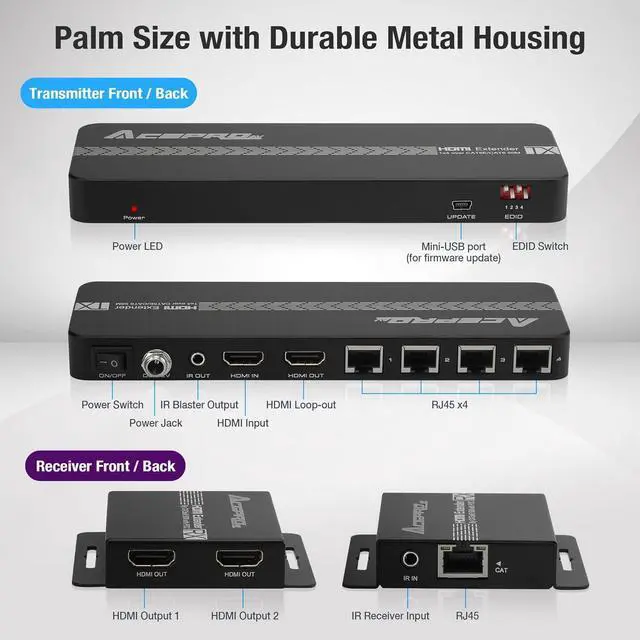 Alt view image 7 of 7 - 1080P 1x8 (4 Receivers) HDMI Splitter Over Cat6 Extender up to 164 Feet (50 Meters) for 8 Monitors and 1 Loop-Out Monitor (1 in 8 Out), IR Control and EDID Function