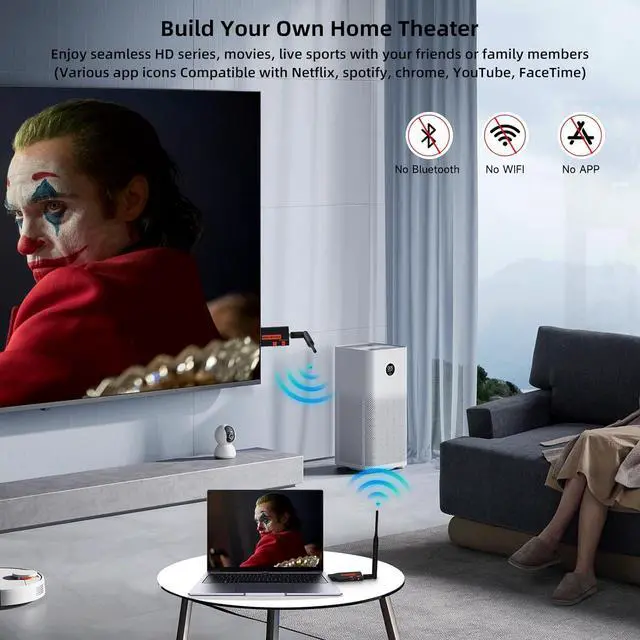 Alt view image 5 of 6 - 2025 Upgraded Wireless HDMI Transmitter and Receiver, 330FT/100M,4K Decode 1080P Output,Plug & Play Portable 2.4G/5G Wireless HDMI Extender Kit for Desktop,PC,TV Box, PS5/4 to TV/Monitor/Projector