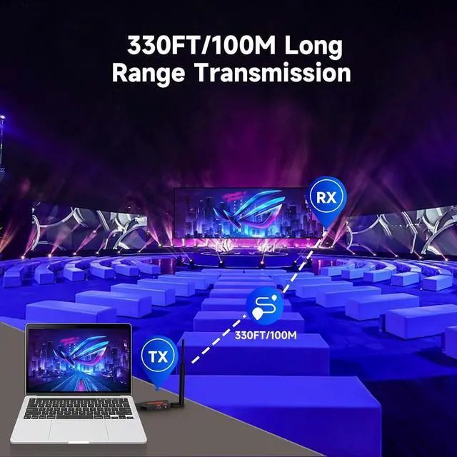 Alt view image 4 of 6 - 2025 Upgraded Wireless HDMI Transmitter and Receiver, 330FT/100M,4K Decode 1080P Output,Plug & Play Portable 2.4G/5G Wireless HDMI Extender Kit for Desktop,PC,TV Box, PS5/4 to TV/Monitor/Projector