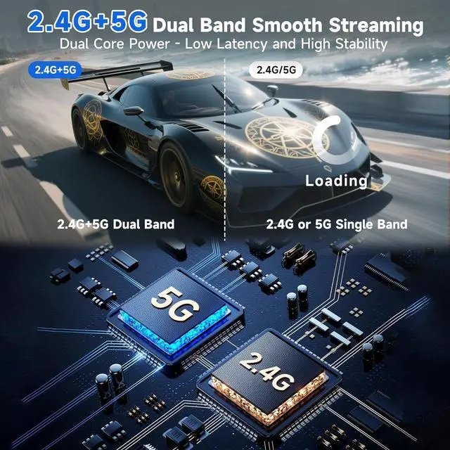 Alt view image 2 of 7 - 4K Wireless HDMI Display Dongle Adapter, Wireless Transmitter, Streaming Media Video/Audio/File HDMI Extender from Laptop, PC, Smartphone to HDTV Projector Monitor