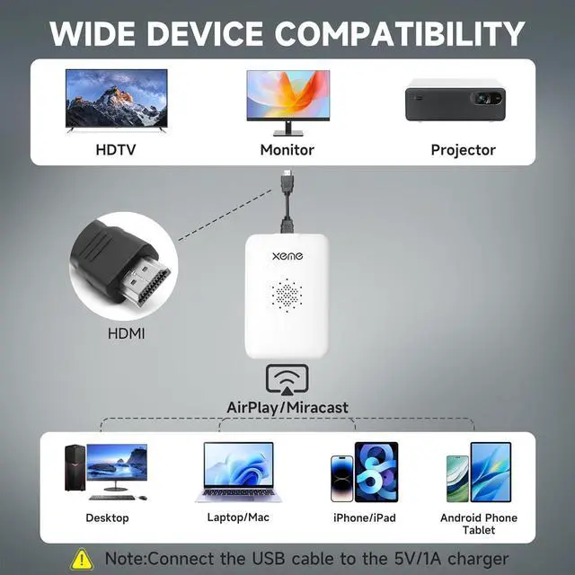 Alt view image 7 of 7 - 4K Wireless HDMI Display Dongle Adapter, Wireless Transmitter, Streaming Media Video/Audio/File HDMI Extender from Laptop, PC, Smartphone to HDTV Projector Monitor
