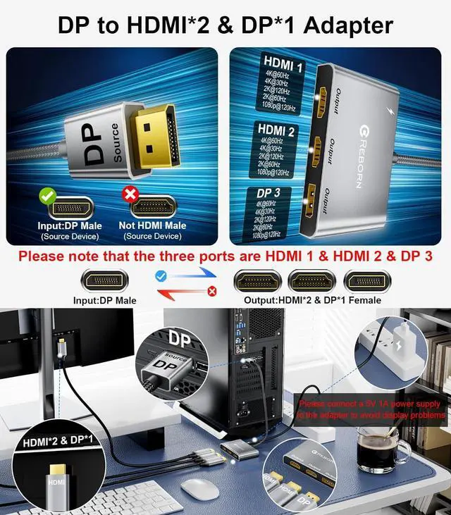 Alt view image 2 of 7 - DisplayPort to Dual HDMI Splitter and DP Adapter 4K@60Hz, DP Source to 2 HDMI and DisplayPort Adapter 1 in 3 Out Splitter Extended Display with PC, Graphics Card, Lenovo, HP and More