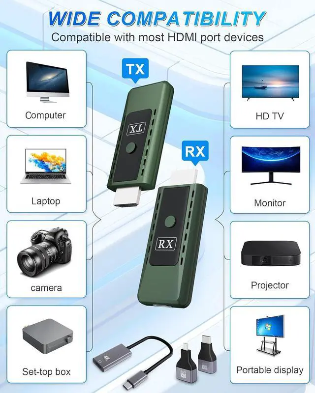 Alt view image 6 of 7 - Wireless HDMI Transmitter and Receiver 4K Decode 1080P Output, Plug & Play Portable 2.4G/5G Wireless HDMI Extender for Streaming Video/Audio from Laptop/TV Box/Projector Max Range- 328ft/100m