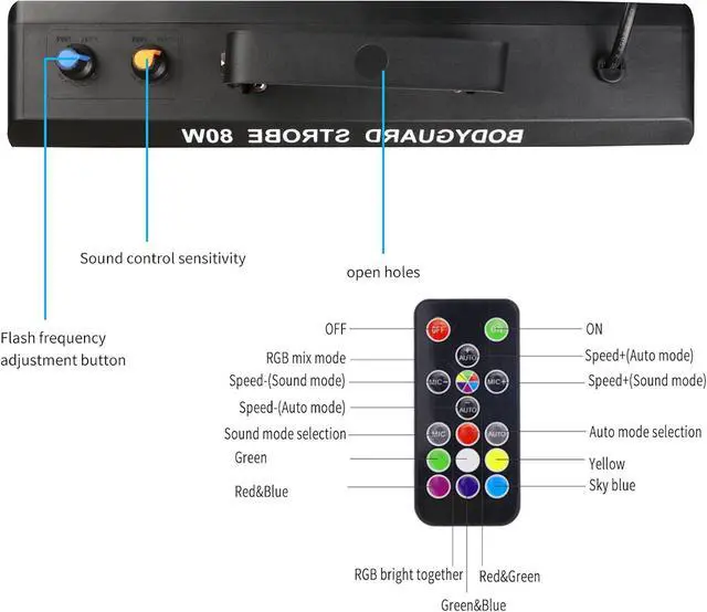 Alt view image 5 of 7 - Strobe Stage Lights Sound Activated, Led Strobe Light 100W, Halloween Light Effect with Remote Control, Professional DJ Party Lights for Banquet Host
