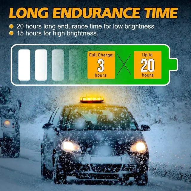 Alt view image 6 of 7 - Rechargeable Strobe Light Amber Wireless Battery, 17 Flashing Mode, High Low Brightness, 48pcs Led, Beacon Roof Top Hazard Flash Warning Lights for Vehicles Trucks Snow Plows Postal Mail ATV UTV