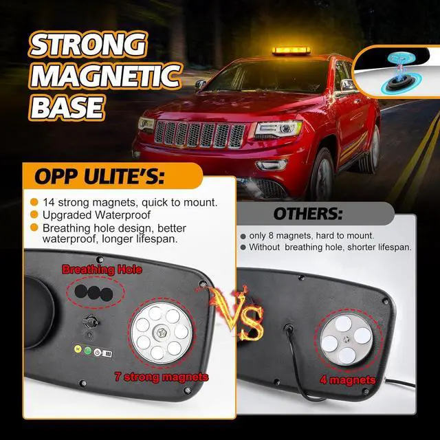 Alt view image 7 of 7 - Rechargeable Strobe Light Amber Wireless Battery, 17 Flashing Mode, High Low Brightness, 48pcs Led, Beacon Roof Top Hazard Flash Warning Lights for Vehicles Trucks Snow Plows Postal Mail ATV UTV