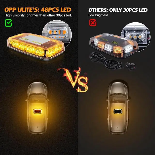 Alt view image 4 of 7 - Rechargeable Strobe Light Amber Wireless Battery, 17 Flashing Mode, High Low Brightness, 48pcs Led, Beacon Roof Top Hazard Flash Warning Lights for Vehicles Trucks Snow Plows Postal Mail ATV UTV
