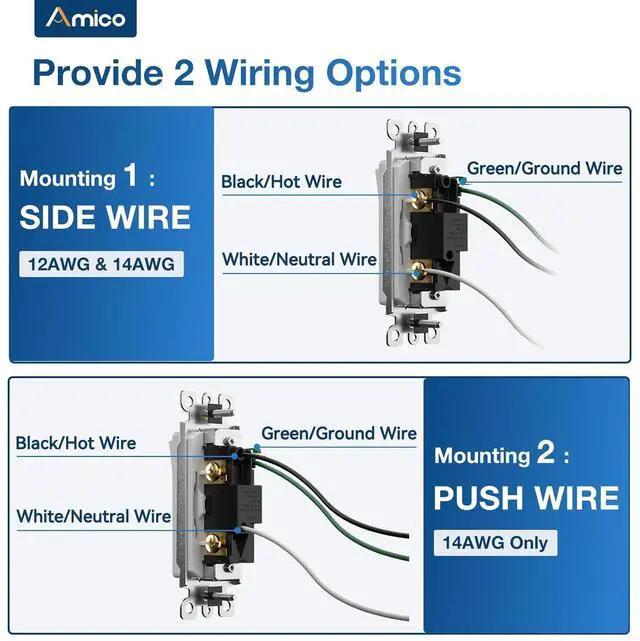 Alt view image 3 of 7 - 30 Pack Single Pole Light Switch with Wall Plate, UL Listed, 15A 120/277V, On/Off Rocker Paddle Interrupter Wall Switch, Grounding Screw, Residential Grade, Suitable for Home and Business, White
