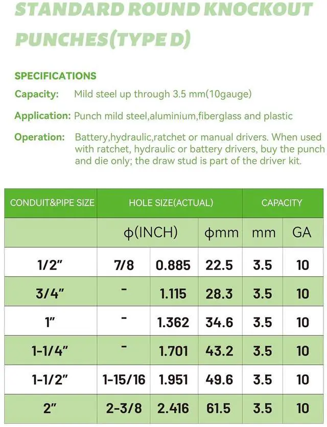 Alt view image 4 of 7 - Hydraulic Knockout Hole Punch Driver Kit 1/2 to 2 inch Electrical Conduit Hole Cutter Set KO Tool Kit Metal Sheet Puncher (1/2~2)