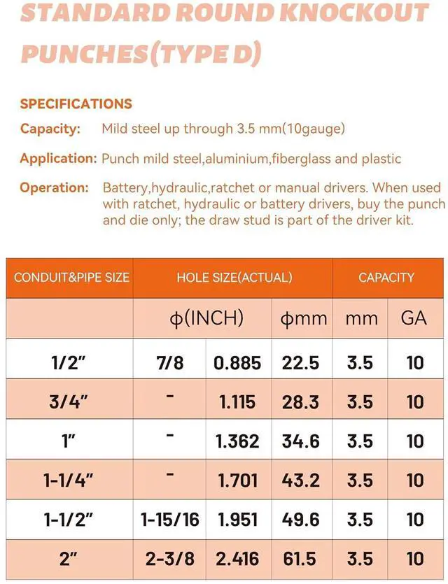 Alt view image 4 of 7 - Hydraulic Knockout Hole Punch Driver Kit 1/2 to 2 inch Electrical Conduit Hole Cutter Set KO Tool Kit Metal Sheet Puncher, Punch Dies be Seconday Cutter (TPA-8 Orange)
