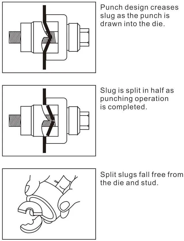 Alt view image 5 of 6 - Manual Knockout Hole Punch Driver Kit 1/2 to 2 inch Electrical Conduit Hole Cutter Set - Professional KO Tool Kit for Precise Conduit Hole Sizes (1/2"~2")
