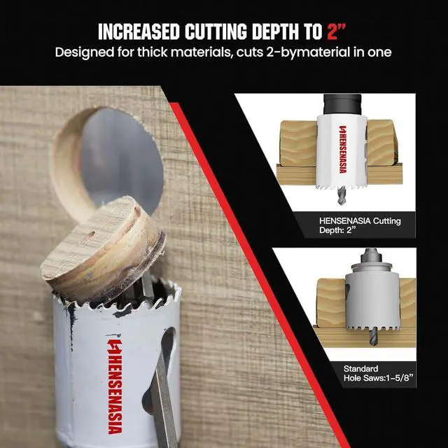 Alt view image 5 of 7 - Bi Metal Hole Saw Kit, 30-Pieces All Purpose Combination Hole Saw Set Including 10" Extension, Sizes Range: 3/4" to 4-3/4", Increased Cutting Depth to 2", Ideal for Wood, Metal, PVC, Aluminum