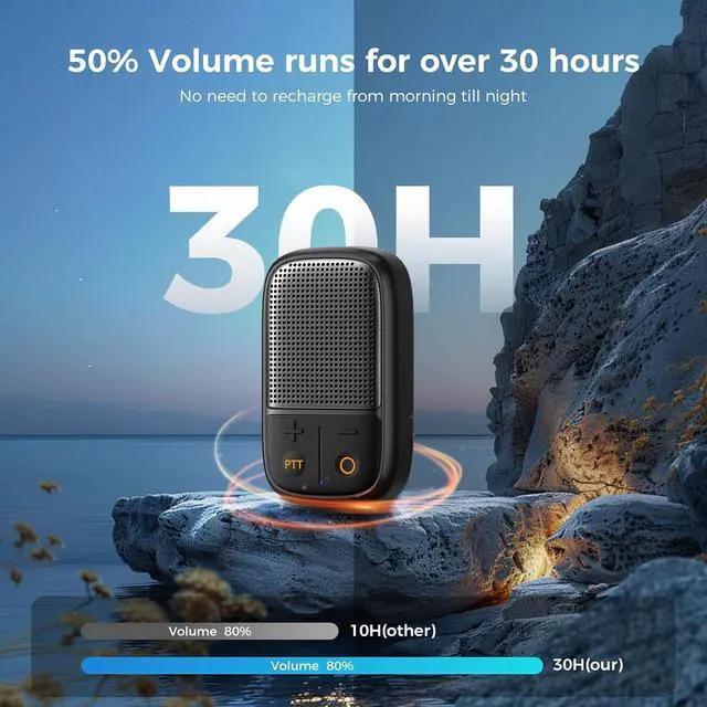Alt view image 7 of 7 - 2 Pack Wearable Bluetooth Speaker with Walkie Talkie funtion, IPX7 Waterproof Clip-on Portable Speaker, TWS Pairing Portable Speaker for Hands-Free Music/Calls for Work/Cycling/Running/Hiking