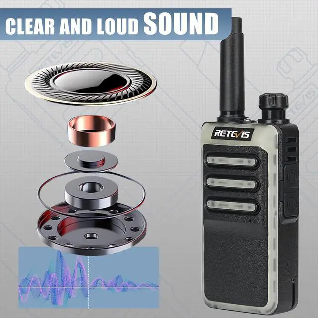 Alt view image 6 of 7 - RB66 Walkie Talkie 1 Hour Fast Charging,Portable FRS Two-Way Radios with Earpiece,USB-C Charging,Flashlight,Fluorescent Design,Business 2 Way Radio for Catering Healthcare School(20 Pack)