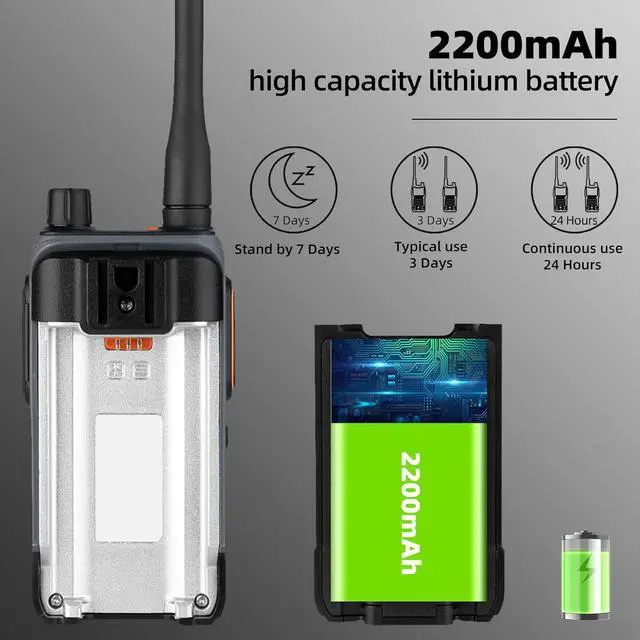 Alt view image 3 of 7 - RB17P GMRS Radio Walkie Talkie, GMRS 2 Way Radio Long Range Walkie Talkies Rechargeable with 2200mAh Battery, SOS Siren, NOAA Scanning & Receiving for Hikers, Campers and Hunters