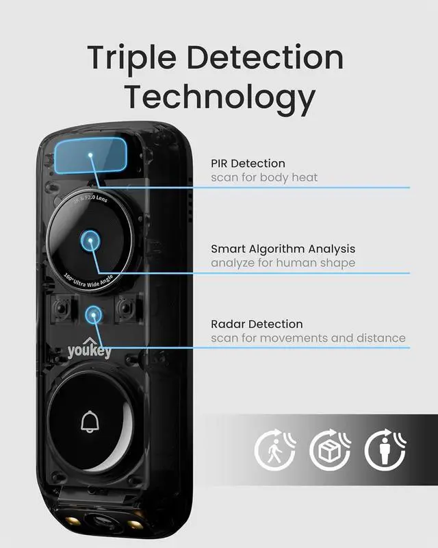Alt view image 6 of 7 - Wireless Doorbell Camera with Chime, No Monthly Fee, 2K Video Doorbell with Dual Cam, AI + Radar + PIR Detection, 2.4/5GHz WiFi-6, Two-way Talk, Color Night Vision, Battery/Wired Powered, DB312