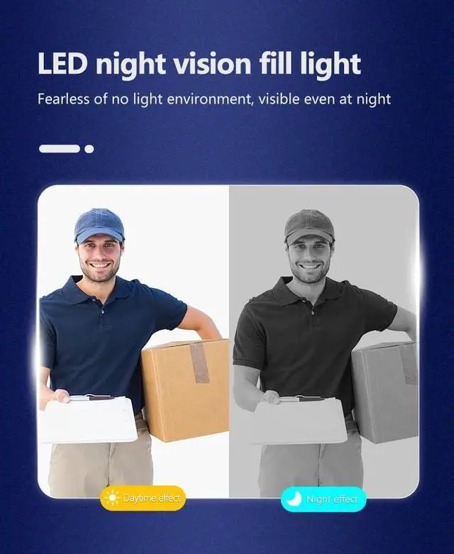 Alt view image 6 of 7 - Doorbell Camera Wireless No Subscription Video Doorbell with Camera 1080P with Screen,Two-Way Audio,170° Angle,Night Vision,IP65 Waterproof for Outdoor,No APP,No WiFi,Easy to Use for Elder