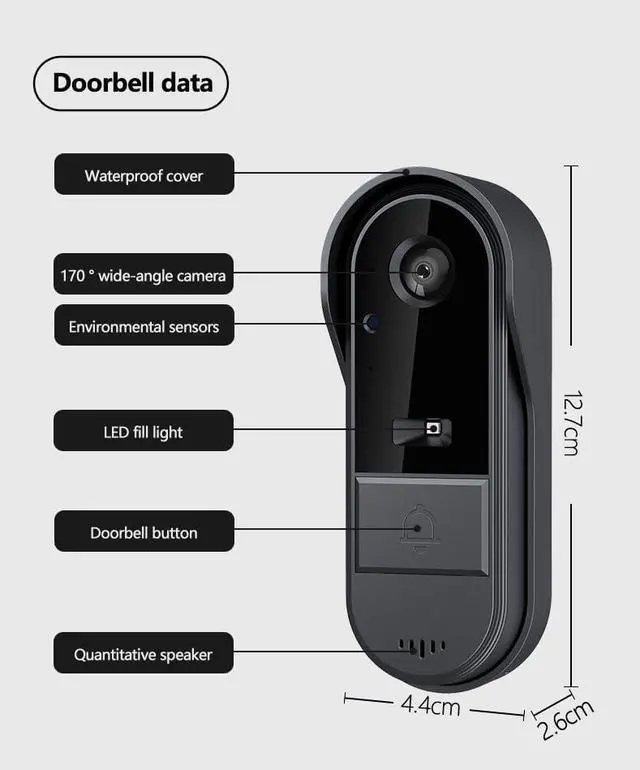 Alt view image 7 of 7 - Doorbell Camera Wireless No Subscription Video Doorbell with Camera 1080P with Screen,Two-Way Audio,170° Angle,Night Vision,IP65 Waterproof for Outdoor,No APP,No WiFi,Easy to Use for Elder