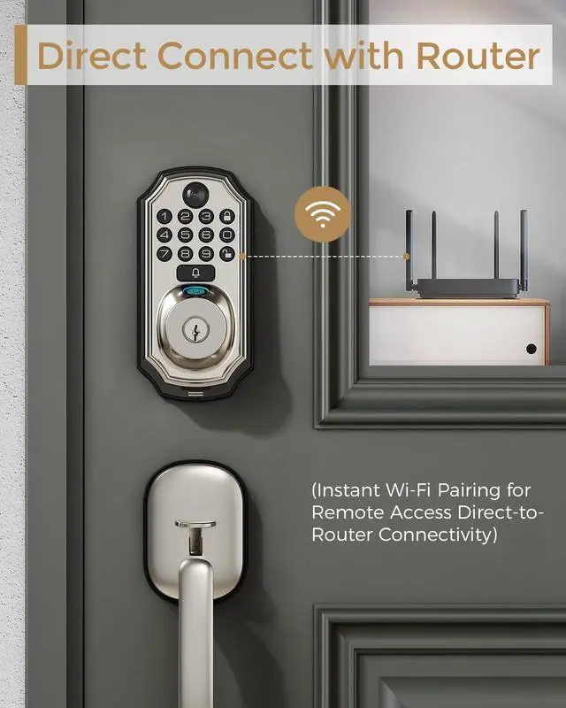Alt view image 7 of 7 - WiFi Smart Lock with Camera - Keyless Entry Deadbolt with Handle Set, 5-in-1 Camera+Doorbell+Fingerprint+Keypad, App Control, Auto Lock, Easy Install, Waterproof for Front Door, Satin Nickel
