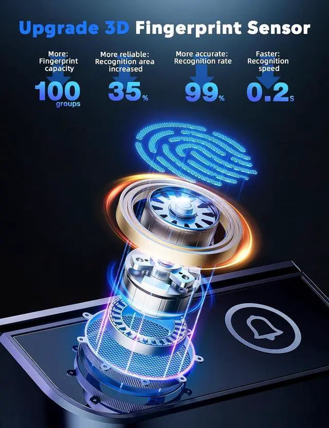 Alt view image 5 of 7 - Smart Lock with Camera & Doorbell, Built-in WiFi Camera Deadbolt Lock for Front Door, Keyless Entry Door Lock with Handle, Fingerprint, Keypad Code, App Control, Auto Lock