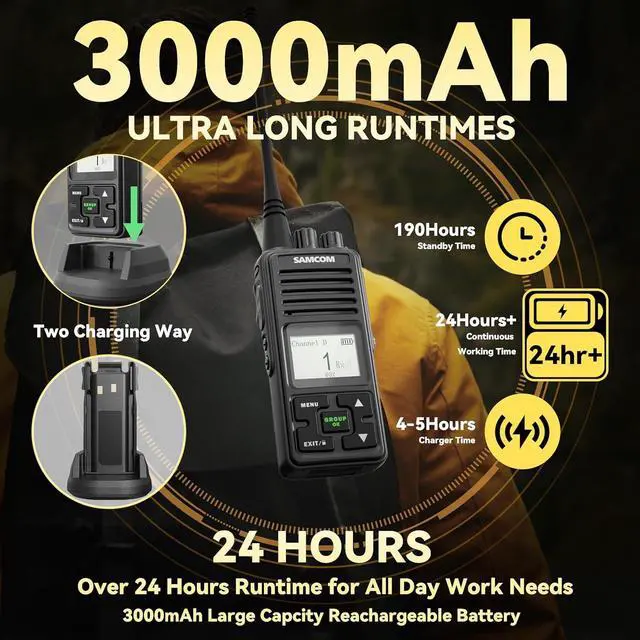 Alt view image 2 of 7 - FPCN10A Long Range Two Way Radio with Waterproof Speaker Mic - Heavy Duty Walkie Talkies, 20 Channels UHF Radios, 3000mAh Battery for Construction Site, School Security & Warehouse(2-Pack)