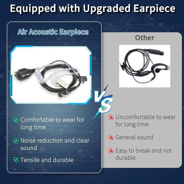 Alt view image 3 of 7 - Radios Walkie Talkies Long Range:  MT-8S Rechargeable Walkie Talkies with Earpiece, VOX, Flashlight,1500mAh Battery, Walkie Talkie for Adults, Work, Camping Essentials, 6 Pack