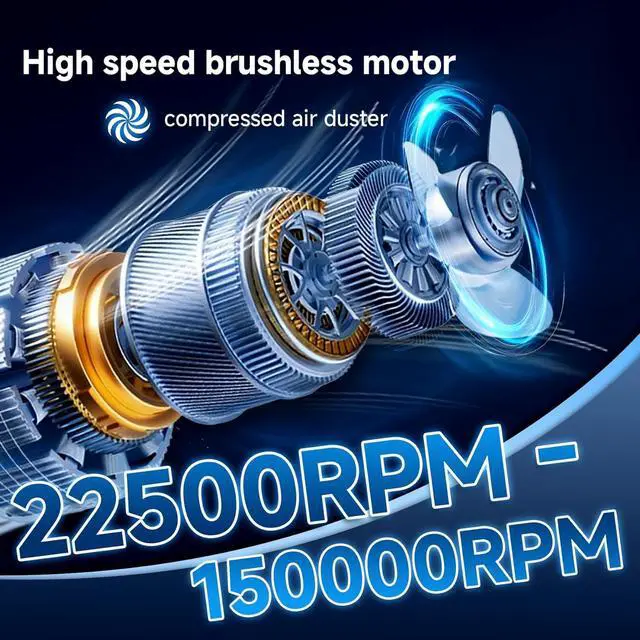 Alt view image 3 of 7 - Compressed Air Duster & Vacuum Cleaner 4-in-1, 150,000RPM Powerful Electric Air Duster, Cordless Rechargeable with Adjustable Speed Handheld Air Blower for Keyboard, Car, Office, Home Electronics