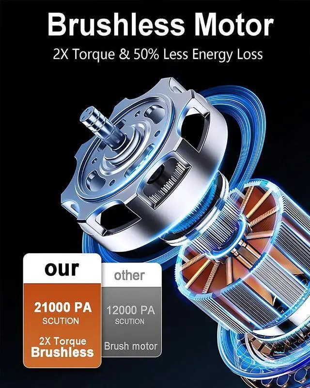 Alt view image 7 of 7 - Car Vacuum Portable Cordless, 21000PA Handheld High Power Suction & Blower, Small Cordless Handheld Vacuum Cleaner for Car, Home, Office