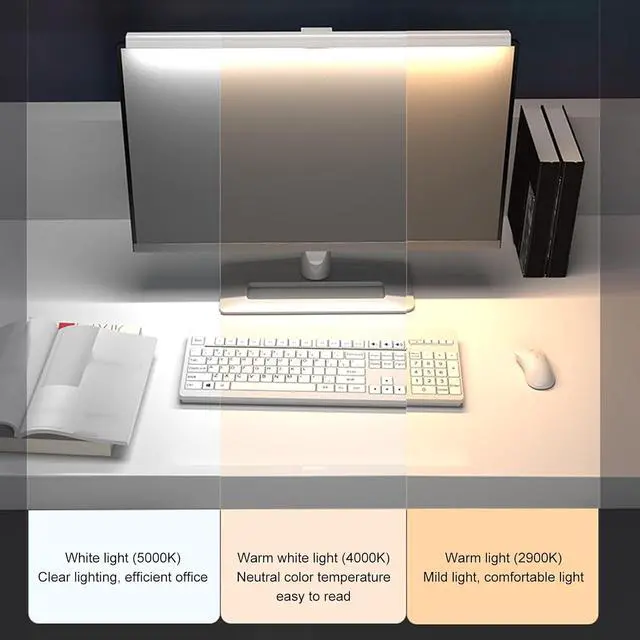 Alt view image 2 of 7 - Computer Monitor Light Bar, Anti Glare Eye Caring LED Computer Monitor Lamp, Easy Installation, Support Infinite Dimming, Touch Control, USB Charging (White)