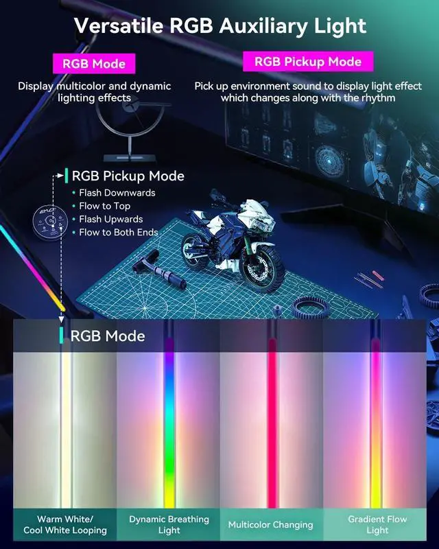 Alt view image 6 of 7 - LED Desk Lamp with Clamp, 18W Architect Desk Lamp with Dual Light, Flexible 3 Sections Swing Arm, with RGB Light, with Remote, with Sensor Switch, Stepless Dimming, 4 Color Mode & 5 Brightness