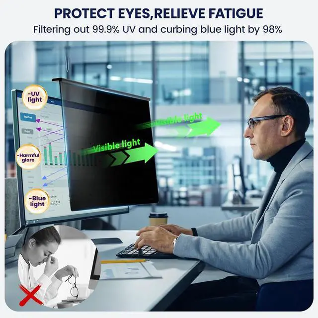 Alt view image 2 of 7 - Magnetic 32 Inch Privacy Screen for Frameless Computer Monitor 16:9 Aspect Ratio,Hanging Blue Light Screen Protector Eye Protection Anti-Spy Shield, 32in Removable Privacy Filter