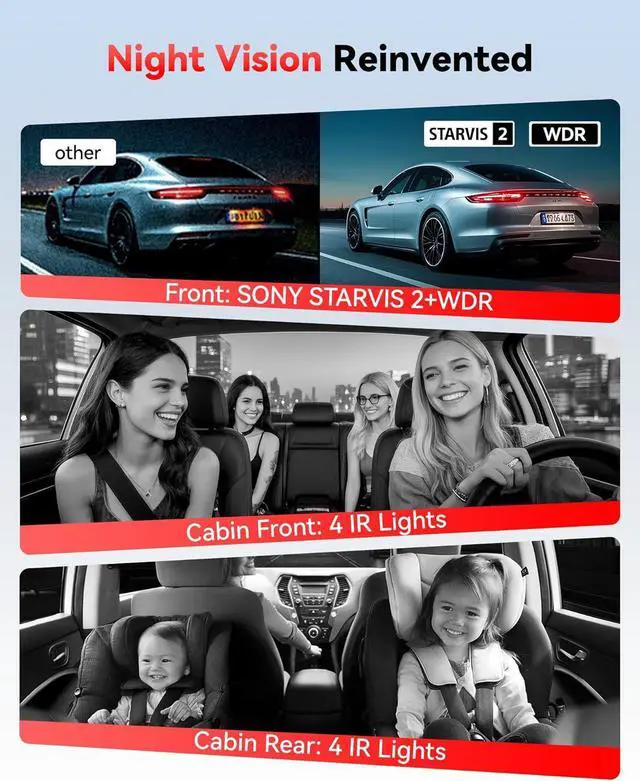 Alt view image 3 of 7 - REDTIGER F17 Plus 4 Channel Dash Cam 2.7K+1080P*3, STARVIS 2, 128GB Card Included, 360° Front Inside and Rear Cabin Car Camera, IR Night Vision, 5GHz WiFi GPS, Voice Control, Touchscreen, Parking Mode