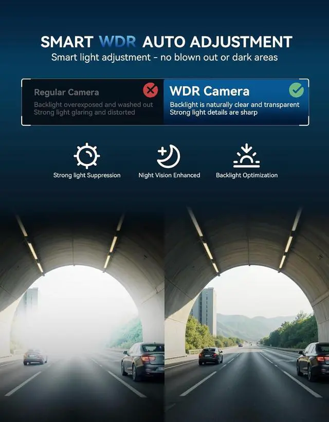 Alt view image 5 of 7 - TECXLERON Dash Cam Front and Rear, 4K Dual Cam, Camera for Cars with Starlight Night Vision, 160° & 150° Rear Wide Angle, GPS, WDR, G-Sensor, 24H Parking Mode, 64GB Card Included