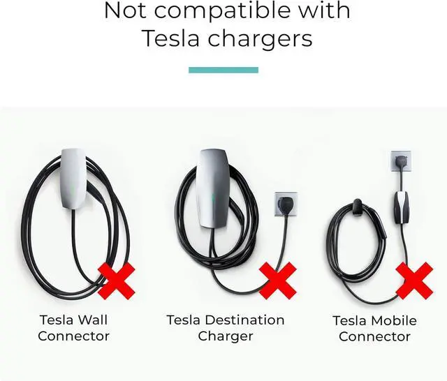 Alt view image 2 of 7 - NEMA Socket Splitter for Level 2 EV Charger Installation - Power Your and High-Powered Appliance from The Same Outlet (50 Amp 14-50 to / Splitter)