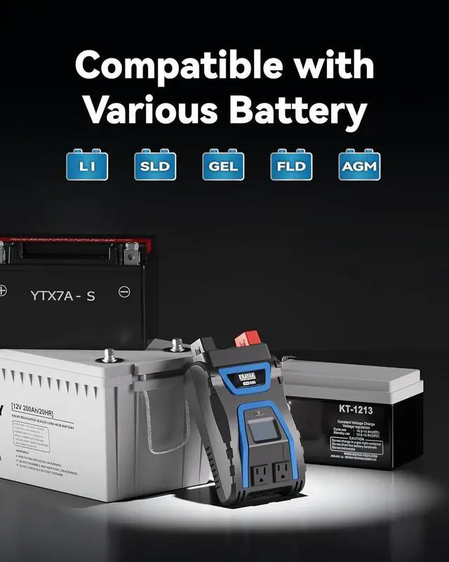 Alt view image 2 of 6 - 1000W Power Inverter, 12V DC to 110V 120V AC, LCD Display, Modified Sine Wave, Dual AC Outlets, USB-A & Type-C Ports, Quiet Fan for RV, Truck, Car, Home Backup