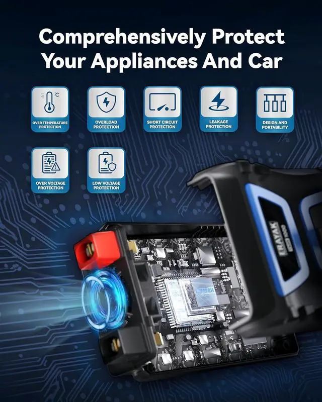 Alt view image 3 of 6 - 1000W Power Inverter, 12V DC to 110V 120V AC, LCD Display, Modified Sine Wave, Dual AC Outlets, USB-A & Type-C Ports, Quiet Fan for RV, Truck, Car, Home Backup