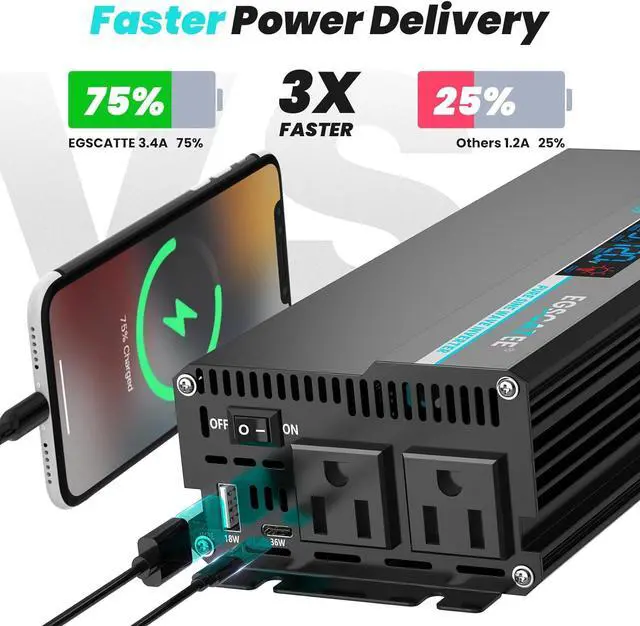 Alt view image 3 of 7 - 1000W Pure Sine Wave Inverter - 12V DC to 110V/120V AC Car Power Converter with 2 Outlets, USB Port, Type-C LCD Display for Car, Truck, Home, Vehicles, Laptop