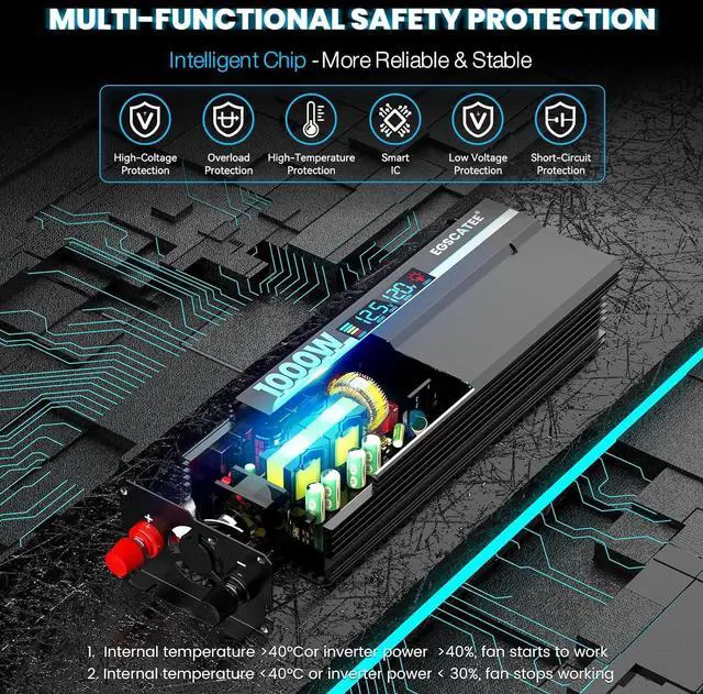 Alt view image 5 of 7 - 1000W Pure Sine Wave Inverter - 12V DC to 110V/120V AC Car Power Converter with 2 Outlets, USB Port, Type-C LCD Display for Car, Truck, Home, Vehicles, Laptop