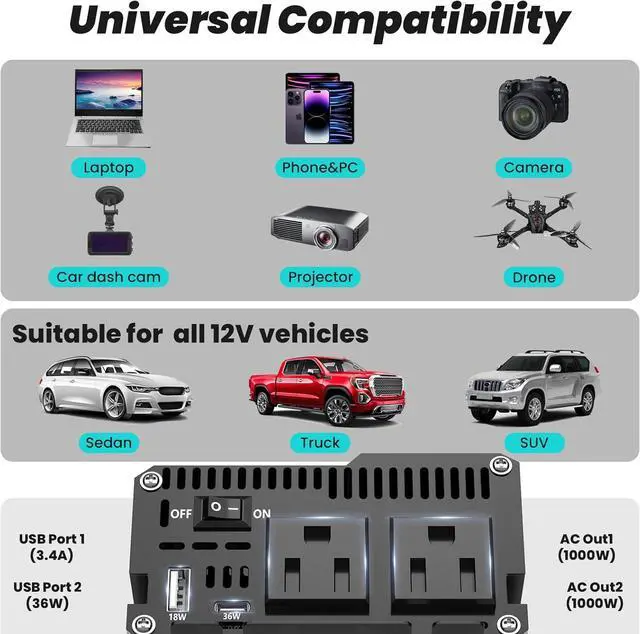 Alt view image 6 of 7 - 1000W Pure Sine Wave Inverter - 12V DC to 110V/120V AC Car Power Converter with 2 Outlets, USB Port, Type-C LCD Display for Car, Truck, Home, Vehicles, Laptop