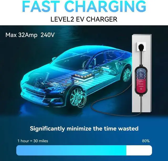 Alt view image 2 of 7 - Level 2 EV Charger 32A, 240V,7.68KW, NEMA 14-50 Plug,Electric Vehicle Portable,25ft Cable,Plug & Play for J1772,for Home and Outdoor (Black)