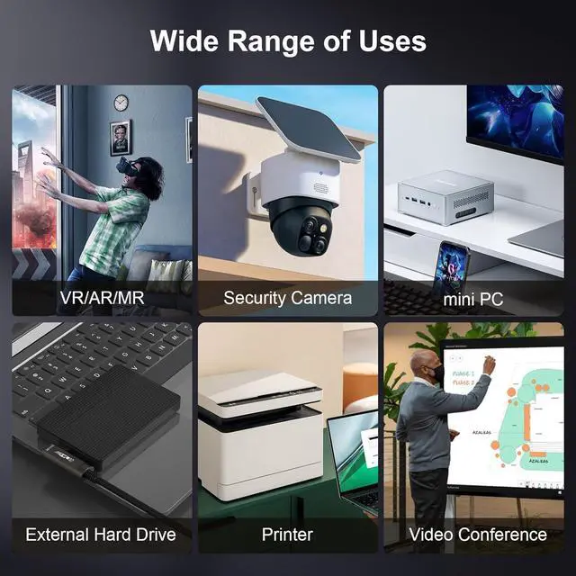 Alt view image 7 of 7 - USB A to C Fiber Optic Extension Cable 15M/50FT, Right Angle 3.2 10Gbps Long Distance Active Optical for VR/AR, Quest2, Webcam, Camera, Mini PC and More