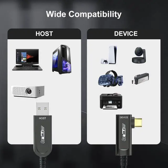 Alt view image 5 of 7 - USB A to C Fiber Optic Extension Cable 15M/50FT, Right Angle 3.2 10Gbps Long Distance Active Optical for VR/AR, Quest2, Webcam, Camera, Mini PC and More