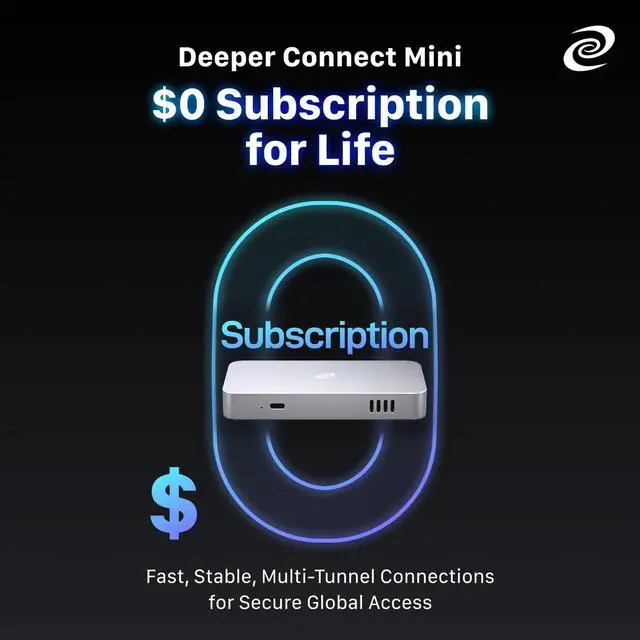 Alt view image 3 of 7 - Deeper Connect Mini Decentralized VPN Router Lifetime Free for Travel Home Enterprise-Level Cybersecurity Wi-Fi with Dual Antennas Adapter