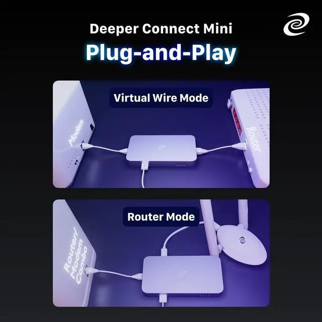 Alt view image 7 of 7 - Deeper Connect Mini Decentralized VPN Router Lifetime Free for Travel Home Enterprise-Level Cybersecurity Wi-Fi with Dual Antennas Adapter