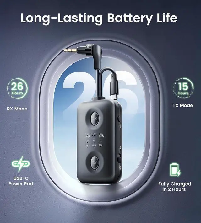 Alt view image 7 of 7 - Unique Design Bluetooth 5.4 Transmitter Receiver with Qualcomm aptX Adaptive for Dual AirPods/Headphones, 3.5mm Aux Jack & USB C Adapter Airplane/TV/PS5/Gym/Phone/Tablet/Car(for TV)
