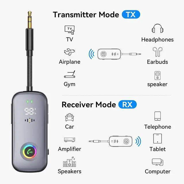 Alt view image 2 of 7 - 2025 Pro Bluetooth Receiver Transmitter,2-in-1 Wireless Audio Adapter for Airplane/TV/PC/Gym-Dual Link Headphone,Bluetooth Car/Home Stereo,Low Latency,Battery Display,Built-in MIC