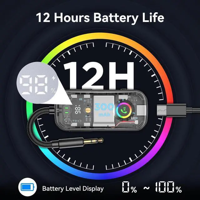 Alt view image 7 of 7 - 2025 Pro Bluetooth Receiver Transmitter,2-in-1 Wireless Audio Adapter for Airplane/TV/PC/Gym-Dual Link Headphone,Bluetooth Car/Home Stereo,Low Latency,Battery Display,Built-in MIC