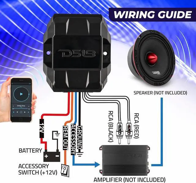 Alt view image 4 of 7 - BTC-Five Universal Wireless Bluetooth 5.3 Audio Receiver, Long Range Up to 130 feet, Water Resistant, iOS and Android Compatible