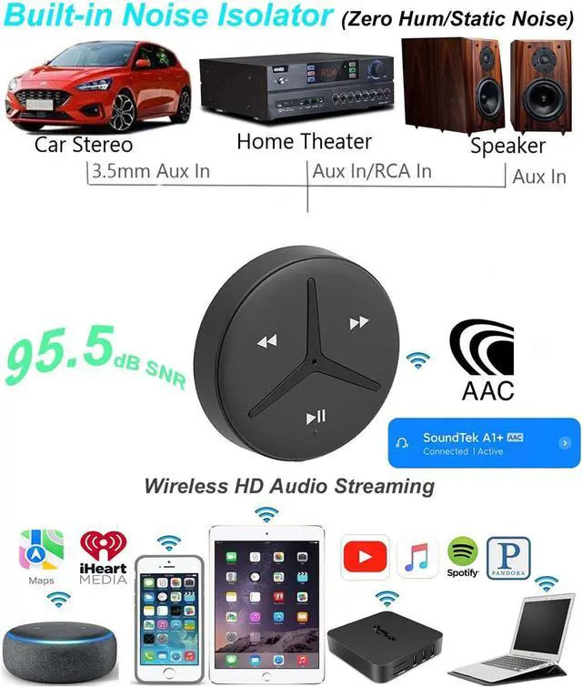 Alt view image 6 of 7 - SoundTek A1+ Bluetooth Car Kit with AAC for Music Streaming Handsfree Calls,Aux Adapter Car/Home Stereo,Built-in Noise Isolator & MIC,Auto On/Off