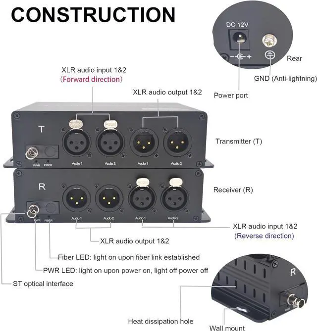 Alt view image 5 of 6 - BIDI 2 XLR Audio Fiber Converter,Broadcast Grade Balanced Audio Over Fiber Optic Extender-Singlemode 20Km,Multimode 500m,ST Optical Professional Crystal Clear Sound A Pair